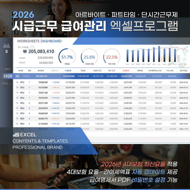 시급근무 급여관리 엑셀프로그램 Image