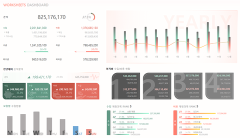 사업장 수입비용 손익관리 엑셀프로그램