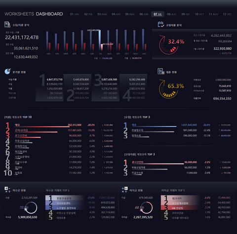[회사가계부] 자금관리 엑셀프로그램