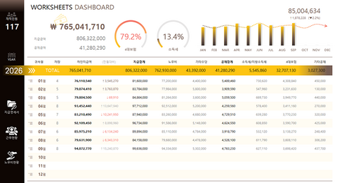 건설업 노무관리 엑셀프로그램