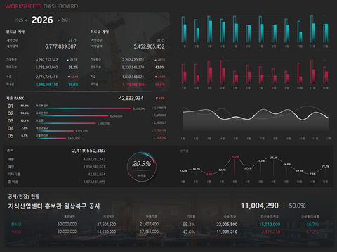 건설공사 계약 & 기성/투입 관리 엑셀프로그램