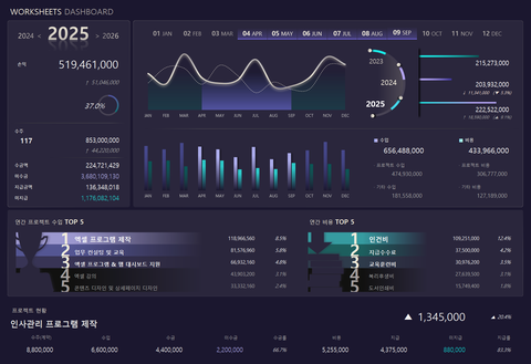 [프로젝트·사업별] 손익관리 엑셀프로그램