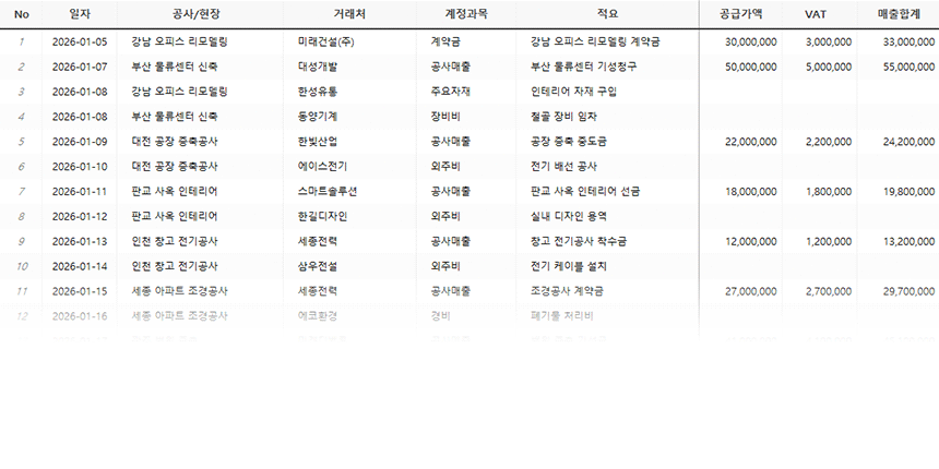 data sheet